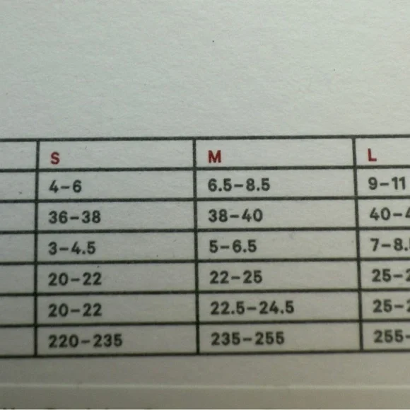 NWT 2 Pair lululemon athletica Daily Stride Casual Socks White - Picture 5 of 5